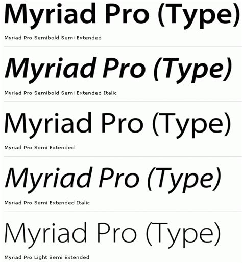 form 7 myriad pro 6